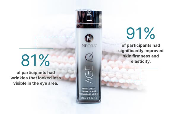 Clinical data on Age IQ Night Cream with a woman squeezing cream into her hand.